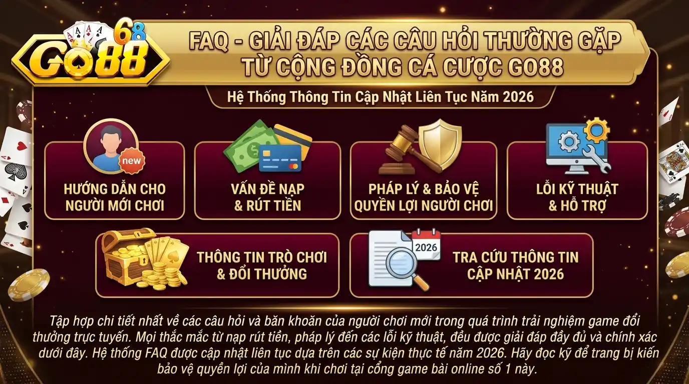 go88 faq giai dap cac thac mac thuong gap cua cong dong cuoc thu tai go88